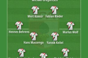Bundesliga 2026/27 Tactical Previews | FC Augsburg